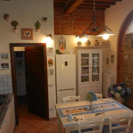 Pietramilia * Terricciola
